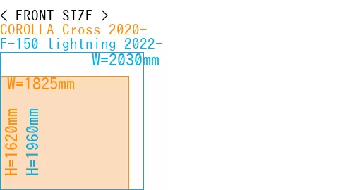 #COROLLA Cross 2020- + F-150 lightning 2022-